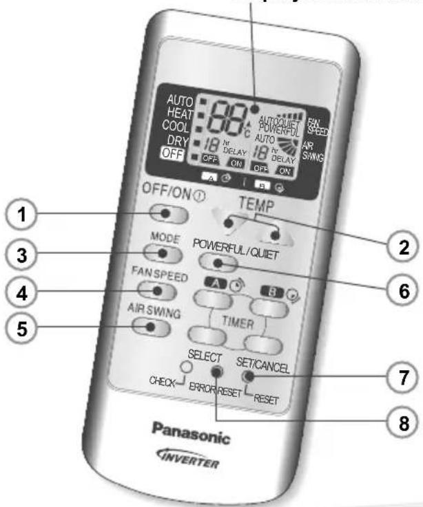 PANASONIC CSRE9JKE1 - ДА НЕ СЕ ИЗПОЛЗВА ПРИ НОРМАЛНИ ОПЕРАЦИИ - 1