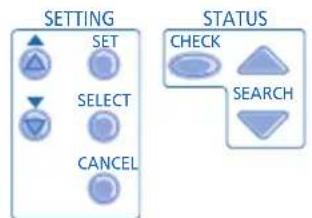 DIMPLEX LA6MI - CONFIGURACION DE LAS FUNCTIONS ESPECIALES - 2