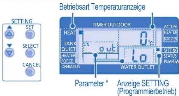DIMPLEX LA6MI - SYSTEMPROGRAMMIERUNG - 1