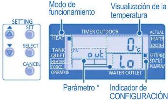 DIMPLEX LA6MI - MODO DE AJUSTE DEL SISTEMA - 1