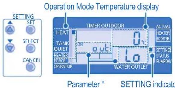 DIMPLEX LA6MI - SYSTEM SETTING MODE - 1