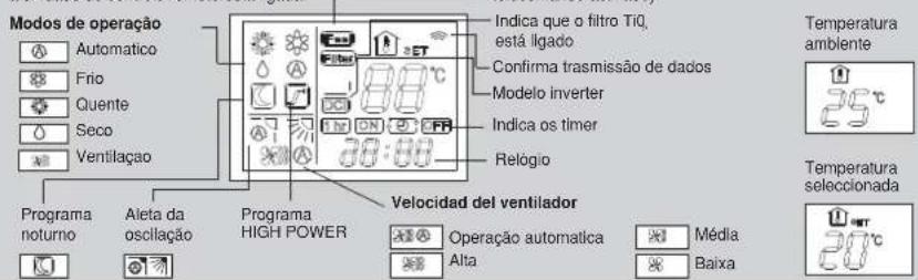 ARGO AWIAS12DC - VISOR - 1