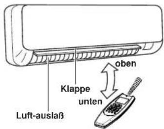 ARGO AWIAS12DC - VORSICHT - 1