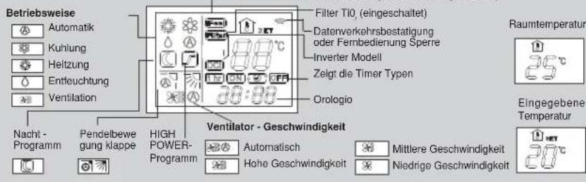 ARGO AWIAS12DC - ANZEIGE - 1