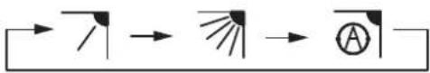 ARGO AWIAS12DC - HORIZONTAL (manual) - 2