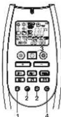 ARGO AWIAS12DC - NOTE - 2