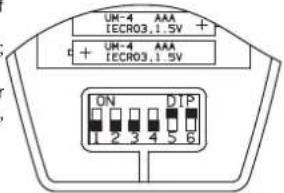 ARGO AWIAS12DC - BEDEUTUNG UND BENUTZUNG DER FERNBEDIERUNGSSCHALTER - 1