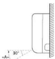 ARGO AWIAS12DC - HOW TO ADJUST THE FLAP DIRECTION - 1
