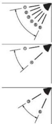 ARGO AWIAS12DC - HORIZONTAL (manual) - 3