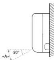 ARGO AWIAS12DC - EMPFOHLENE LUTFLEITLAMELLEN-EINSTELLUNG - 1