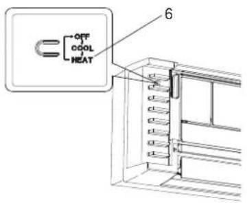 ARGO AWIAS12DC - NOMENCLATURA DAS PEÇASE SELECTOR DE OPERAZION - 1