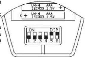 ARGO AWIAS12DC - SIGNIFICADO Y USO DE LOS INTERRUPTORES DEL MANDO A DISTANCIA - 1