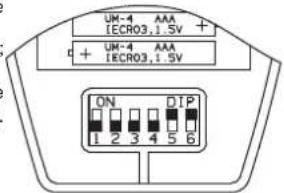 ARGO AWIAS12DC - SIGNIFICATION ET UTILISATION DES INTERRUPEURS DE LA TELECOMMANDE - 1