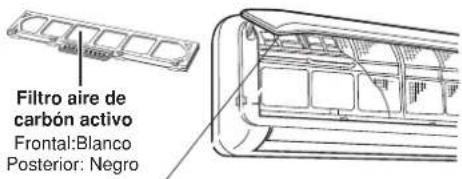 ARGO AWIAS12DC - CÓMO INSTALAR EL FILTRO AIRE DE CARBON ACTIVO - 1