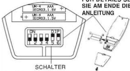 ARGO AWIAS12DC - EINSETZEN DER BATTERIEN - 1