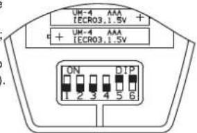 ARGO AWIAS12DC - SIGNIFICADO E USO DOS INTERRUPTORES DA UNIDADE DE CONTROLRE REMOTO - 1