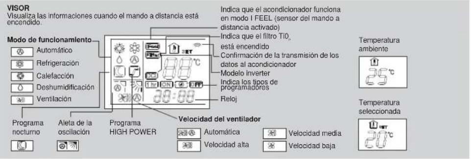 ARGO AWIAS12DC - COMO ENCENDER EL ACONDICIONADOR - 1