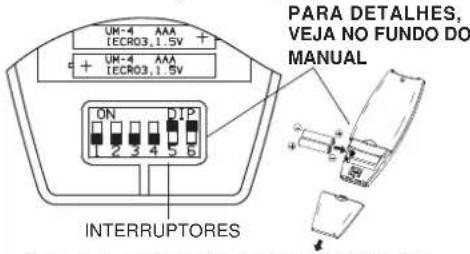 ARGO AWIAS12DC - UTILIZACAO DA UNIDADE DE CONTROLE REMOTOCOLOCACAO DAS PILHAS - 1