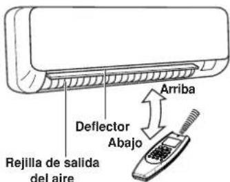ARGO AWIAS12DC - PRECAUCION - 1