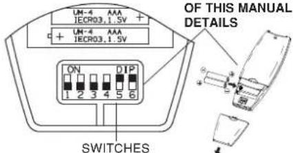 ARGO AWIAS12DC - HOW TO INSTALL BATTERIES - 1