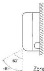 ARGO AWIAS12DC - HOW TO ADJUST THE FLAP DIRECTION - 2