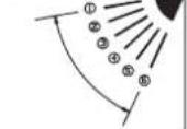 ARGO AWIAS12DC - HORIZONTAL (MANUAL) - 3