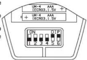 ARGO AWIAS12DC - EXPLANATION AND USE OF THE REMOTE CONTROL UNIT'S MICROSWITCHES - 1