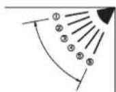 ARGO AWIAS12DC - HORIZONTAL (manual) - 3