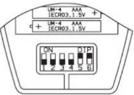 ARGO AFIBS11DC V2 - BEDEUTUNG UND BENUTZUNG DER FERNBEDIERUNGSSCHALTER - 1