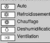 ARGO AFIBS11DC V2 - Mode de fonctionnement - 1