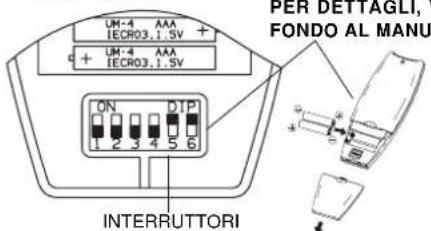 ARGO AFIBS11DC V2 - INSERIMENTO DELLE BATTERIE - 1