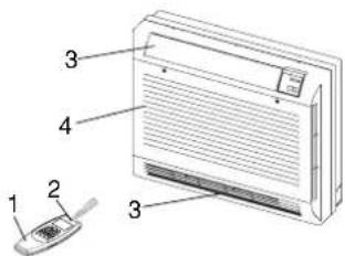 ARGO AFIBS11DC V2 - NOME DELLE PARTIE SELETTORE DI FUNZIONAMENTO - 1