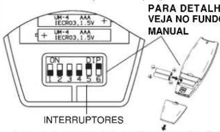 ARGO AFIBS11DC V2 - UTILIZACAO DA UNIDADE DE CONTROLE REMOTO COLOCACO DAS PILHAS - 1