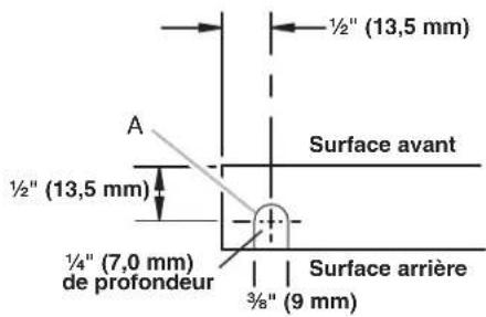 KITCHENAID KUWR204EPA - Trous de charnière de porte - 1