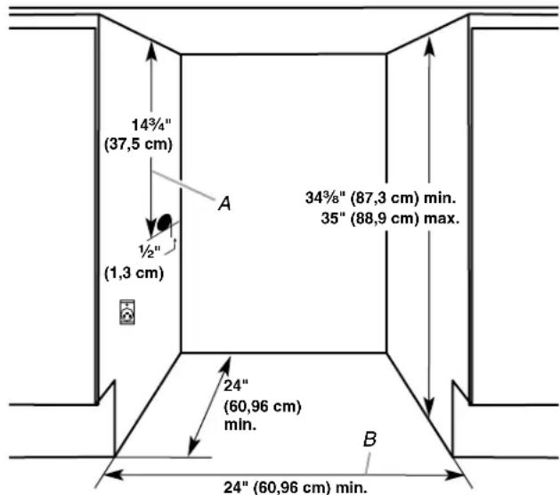 KITCHENAID KUWR204EPA - Dimensions de l'ouverture - 1