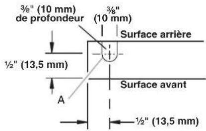 KITCHENAID KUWR204EPA - Trous de charnière de porte - 3