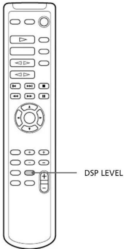 SONY LBTXB88AV - Regular o nível de DSP - 1