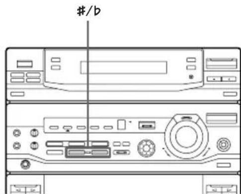 SONY LBTXB88AV - Ajustement de la tonalité (LBT-XB88AVK uniquement) - 1