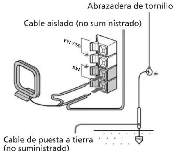 SONY LBTXB88AV - Parathersodelos - 1