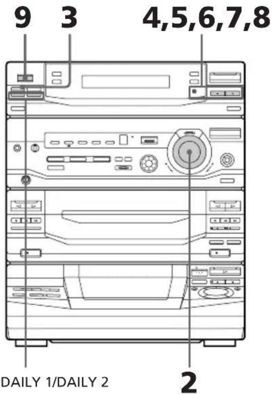 SONY LBTXB88AV - Conexión automática de la unidad - 1