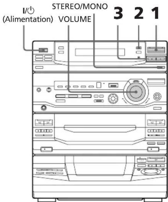 SONY LBTXB88AV - — Syntonisation de station préselectionnée - 1