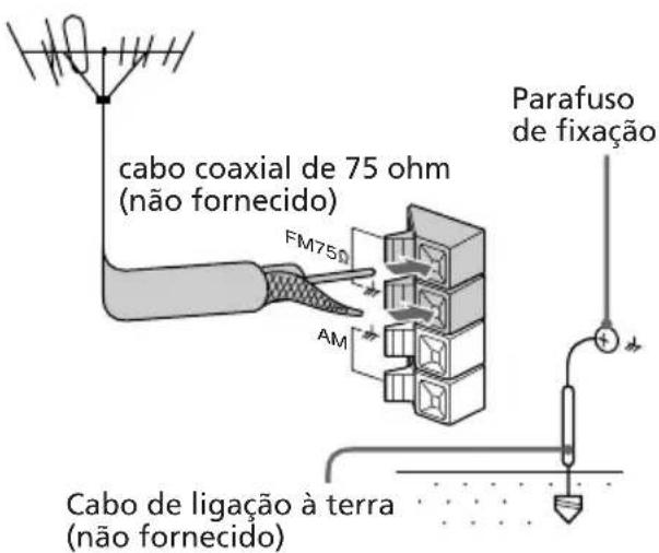 SONY LBTXB88AV - Para os outros modelos - 1