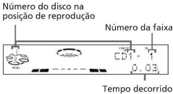 SONY LBTXB55AV - — Reprodução normal - 5