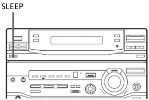 SONY LBTXB55AV - -Programmateur d'extinction - 1