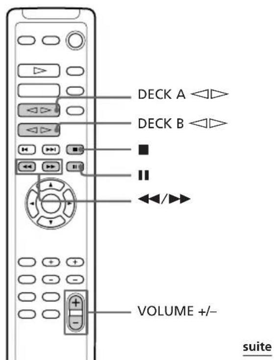 SONY LBTXB55AV - Lecture d'une cassette - 2
