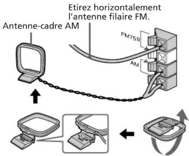 SONY LBTXB55AV - Pour les autres modèles - 1