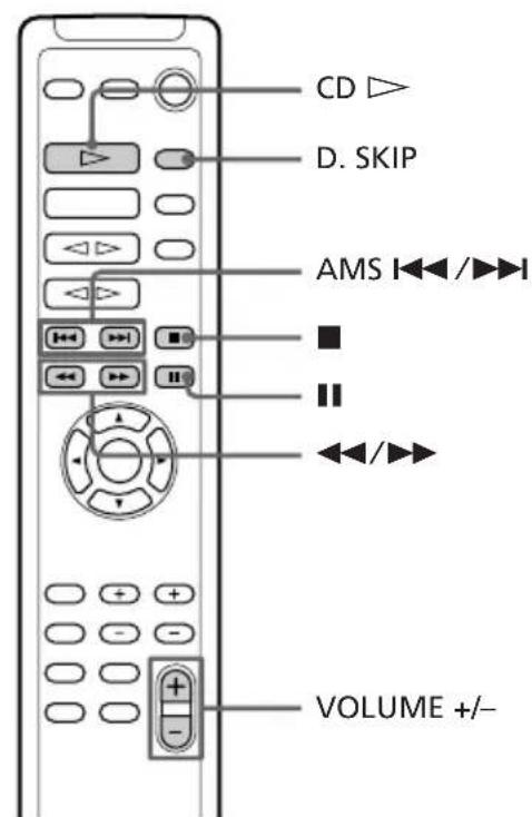 SONY LBTXB55AV - — Lecture normale - 3