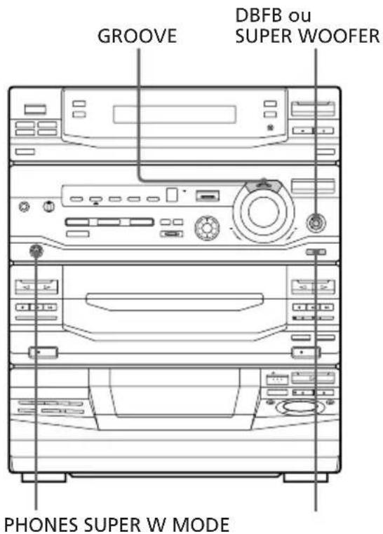 SONY LBTXB55AV - Réglage du son - 1
