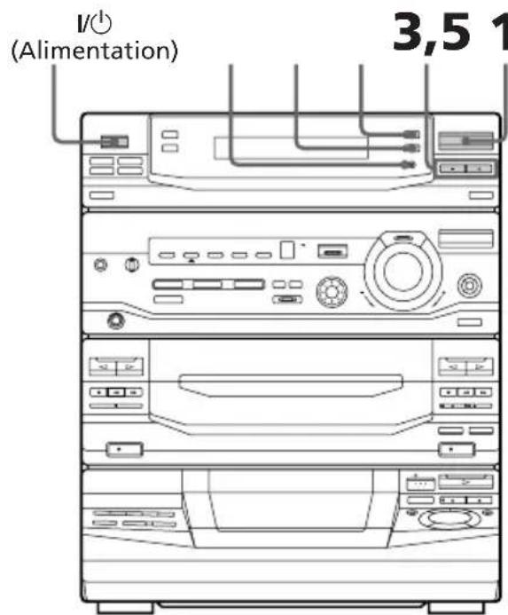 SONY LBTXB55AV - Etape 4: Préselection des stations radio - 1