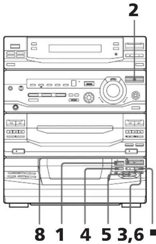 SONY LBTXB55AV - Programmation des plages du CD - 1